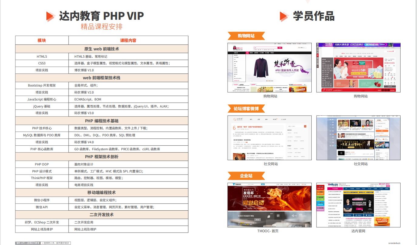 PHP 在线VIP4